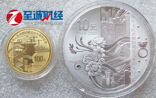 2016年貴金屬紀念幣項目發(fā)行計劃